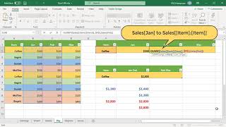 Absolute and Relative Structured References in Excel  Office 365 [upl. by Nedda]