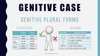 Basic Russian 2 Genitive Plural Forms [upl. by Husein]