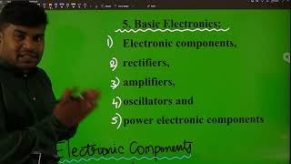 🔥 15 days JLM Revision  Chap 5 Part 1 Electronics [upl. by Rayburn]