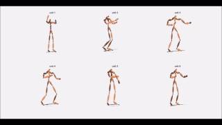 Latent space visualization of temporal encoder of human motion  Spiketriggered average pose [upl. by Polik]