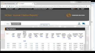 How to find journal impact factor citation report ranking etc of a journal Official [upl. by Andrade]