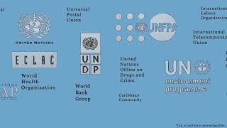 United Nations and Decolonization Past to Present [upl. by Jeromy]