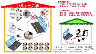 ハイブリッドセミナーにおける、スピーカーなど音声接続の備忘録（学会やシンポジウム向け）＠ ZOOMなどのWeb会議システムを使用する、オンラインセミナーとリアルセミナーの併催 [upl. by Anitrak394]