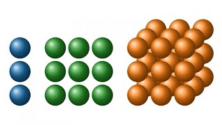 Potenzen mit ganzzahligen Exponenten Vorkurs Mathematik [upl. by Onnem121]