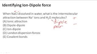 Identifying IonDipole force [upl. by Laidlaw]