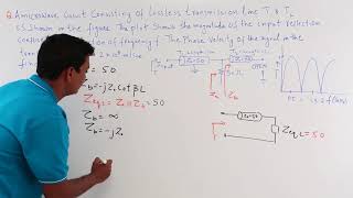 Transmission Line Numerical Example 1 [upl. by Wandy]