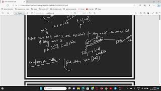 EQUIVALENCE OF TWO FINITE AUTOMATACONSTRUCTION OF NFAEXAMPLES [upl. by Hebrew]