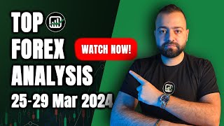 🎯 NextLevel Forex Analysis EURUSD GOLD BITCOIN amp US30  Forex Trading [upl. by Yelwar]