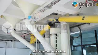 AAC production line autoclaved aerated concrete block making machine [upl. by Ellevehc]