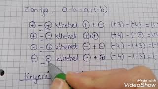 Matematika 7Mbledhja dhe zbritja e numrave te plote [upl. by Okemak282]