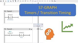 TIA Portal S7GRAPH Timer easiest use [upl. by Bryant]