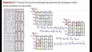 Tableau de Karnough  Exercices 2 [upl. by Cyndia]