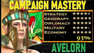 Avelorn Alarielle CAMPAIGN MASTERY Faction Guide and Rating [upl. by Elokin8]