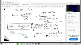 Buffers mechanism and importance of pKa biochemistry microbiology biotechnology [upl. by Odericus899]