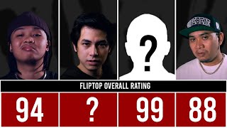 Who is the HIGHEST Rated Emcee in FlipTop [upl. by Jobi]