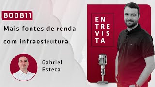 Como escolher um FI Infra para investir Gestor do BODB11 te explica [upl. by Adrien]