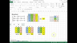 Regla de Cramer con Excel  Aplicación en Sistemas de Ecuaciones con Varias Incógnitas [upl. by Artcele]