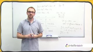 Convex and Concave  How to Remember Easily [upl. by Adnolehs]