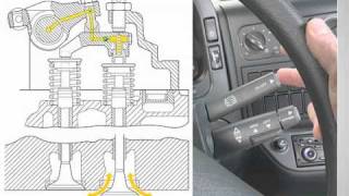 Motorbremssystem MAN EVB  MAN Truck amp Bus [upl. by Abert]