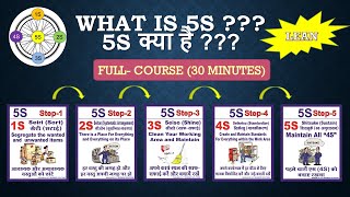 5S Concept  What is 5S Methodology  5S in LEAN Manufacturing हिंदी में  AYT India [upl. by Neerroc]