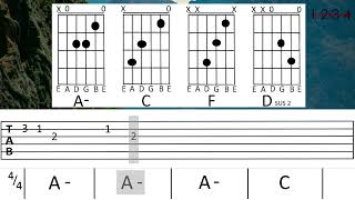 EL CONDOR PASA cover Guitar Tab [upl. by Oiram]