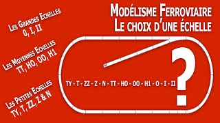 Modélisme ferroviaire quelle échelle choisir [upl. by Naivat]