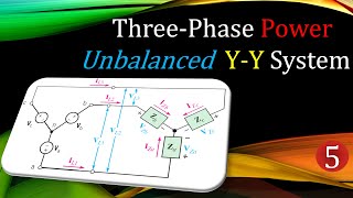 ThreePhase Power Circuits ⭐ Example 5 Unbalanced YY StarStar System [upl. by Bultman]