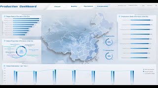 FineReport Dashboard from Start to End  Production Management Dashboard [upl. by Ardme315]