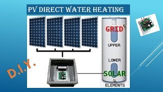 The Quest PV Direct Water Heating [upl. by Leila864]