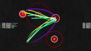 osu 50 players knockout  Team Grimoire  C18H27NO3extend Pure Darkness [upl. by Rahm895]