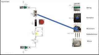 intro til hovedstrøm og styrestrøm [upl. by Notgnimer]