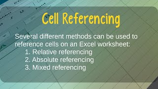 How to Use Relative Absolute and Mixed Cell References in Microsoft Excel [upl. by Comras]