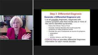 Margaret Bloom PhD on DSM5® Differential Diagnosis [upl. by Eislek]