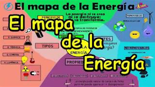 La ENERGIA para niños Fuentes tipos propiedades 𝕸𝖆𝖕𝖆 𝖉𝖊 𝖑𝖆 𝕰𝖓𝖊𝖗𝖌í𝖆 Renovables y no renovables [upl. by Drusy528]