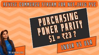 Purchasing Power Parity  For International Comparison [upl. by Alag]