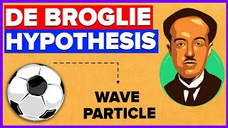 De Broglie Hypothesis  De Broglie Wavelength [upl. by Elana]