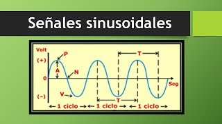 señales sinusoidales ¿Qué son [upl. by Pope]