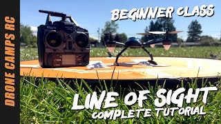 How to fly a Drone  A to Z Beginners Course [upl. by Eciruam]