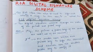 Digital Signature Scheme using RSA concept [upl. by Seabrooke]