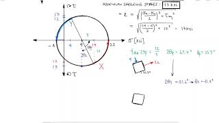 Mohrs Circle  Given Stress State Element  Example 1 [upl. by Assadah]