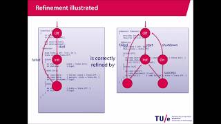 Connecting mCRL2 and Dezyne [upl. by Serrell138]