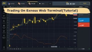 How To Trade On Exness Web Terminal [upl. by Ushijima]