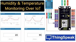 DHT11 amp NodeMCU Tutorial  Humidity amp Temperature Monitoring over Thingspeak [upl. by Enimrac394]