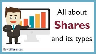 What is the share of a company How does any company issue a quotSharequot [upl. by Ille]