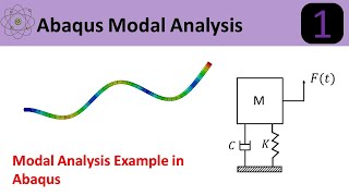 Abaqus Modal Analysis Example [upl. by Iline]