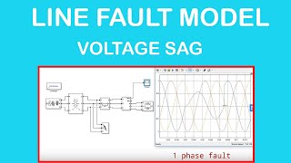 Dynamic Voltage Restorer DVR with PI Controller using Matlab Simulink Part1 [upl. by Bev]