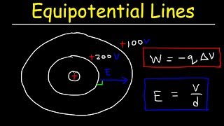 Equipotential Lines amp Surfaces Electric Field Work amp Voltage  Physics [upl. by Mattox]