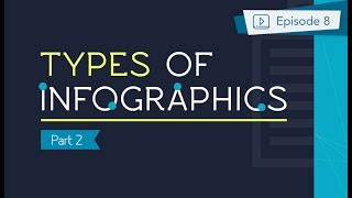 How to Create an Infographic  Part 2 Types of Infographics [upl. by Suinotna]