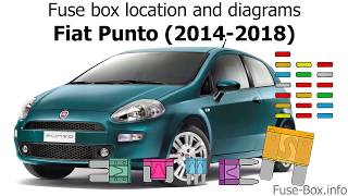 Fuse box location and diagrams Fiat Punto 20142018 [upl. by Goerke]