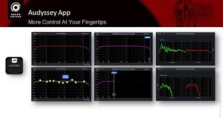 Audyssey Room Optimization  Part 2 Advance Setup MultEQ App [upl. by Gretchen740]